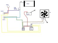 fan diagram.JPG