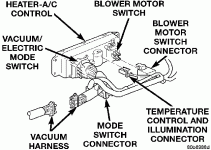 Controls 99TJ.gif