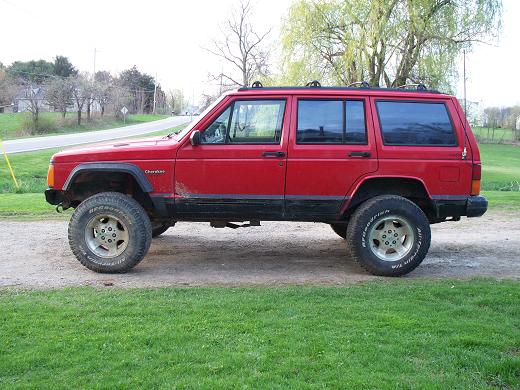 Trimmed fenders/raised flares