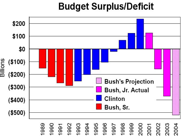 deficits2-3.jpg