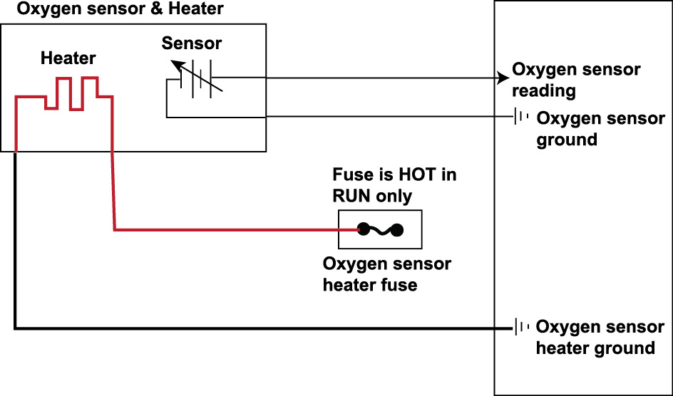 oxygensensorwheater-1.jpg