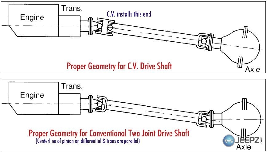 driveshaft20angles-1.jpg